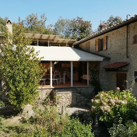Villa Casa Dei Ghiri *
