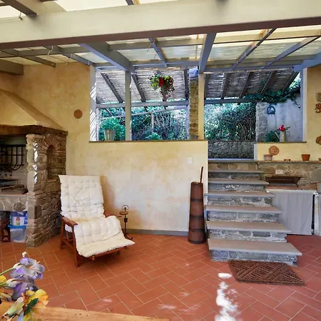 Casa Dei Ghiri Villa Borgo San Lorenzo