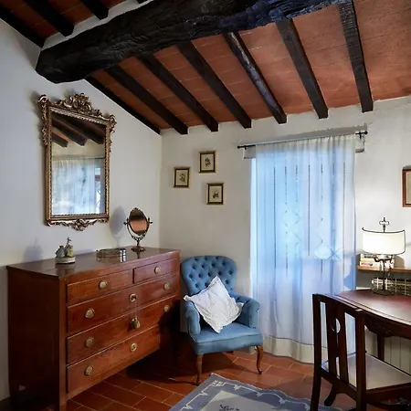 Casa Dei Ghiri * Borgo San Lorenzo
