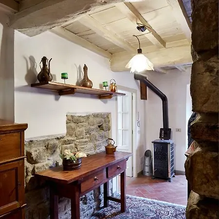Casa Dei Ghiri *