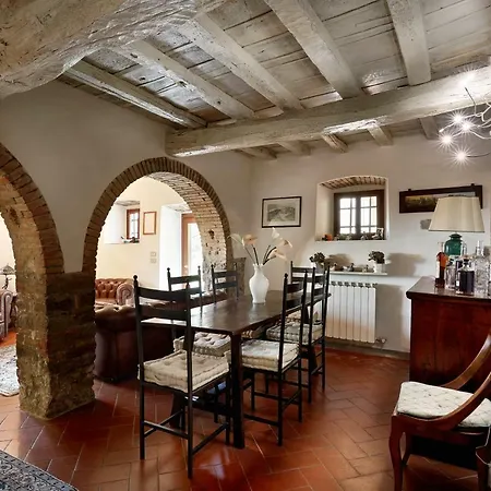 Villa Casa Dei Ghiri Borgo San Lorenzo